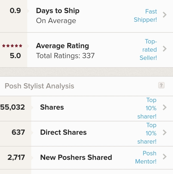 Officially a Posh Ambassador II !! 🎉🤙 - Picture 6 of 9